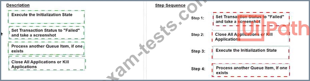 Uipath Practice Test Free Access UiPath.UiPath-ADPv1.v2025-06-02.q100 Practice Test (Page 3)
